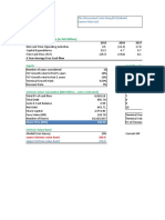 Free Cash Flow Estimate (In INR Million) : The Discounted Cash Flow (DCF) Model Career Point LTD