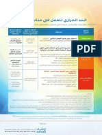 Drink_Water_Technical Info Sheet_Arabic2