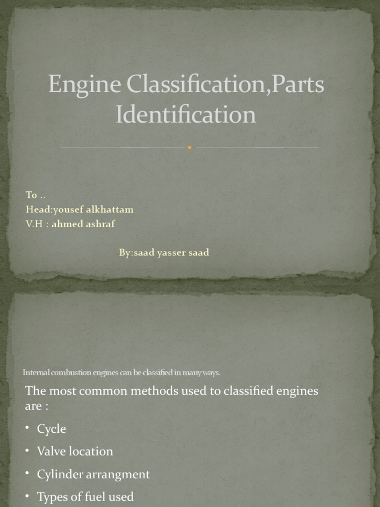 Engine Classification, Parts Identification To .. Headyousef
