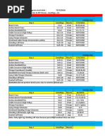 Workout Records (Upto 4-9-2016)