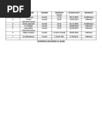 Clients Vitamin D Report (24-11-16)