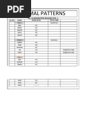 Primal Patterns: Yo - Yo Intermittent Recovery Test - 1 Sl:No Name Speed Level Total Time