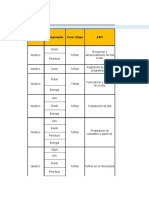 Matrices PML Final