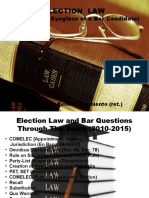 Election Law: (Through The Eyeglass of A Bar Candidate)