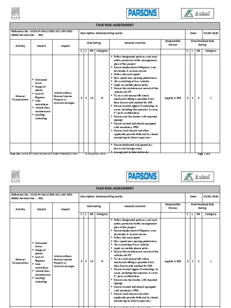 Risk assessment for waterproofing works | PDF | Traffic | Crane (Machine)