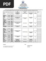 Brigada Eskwela 2022 Resource Form | PDF | Materials | Building Engineering