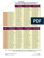 Ragi List_pun.pdf