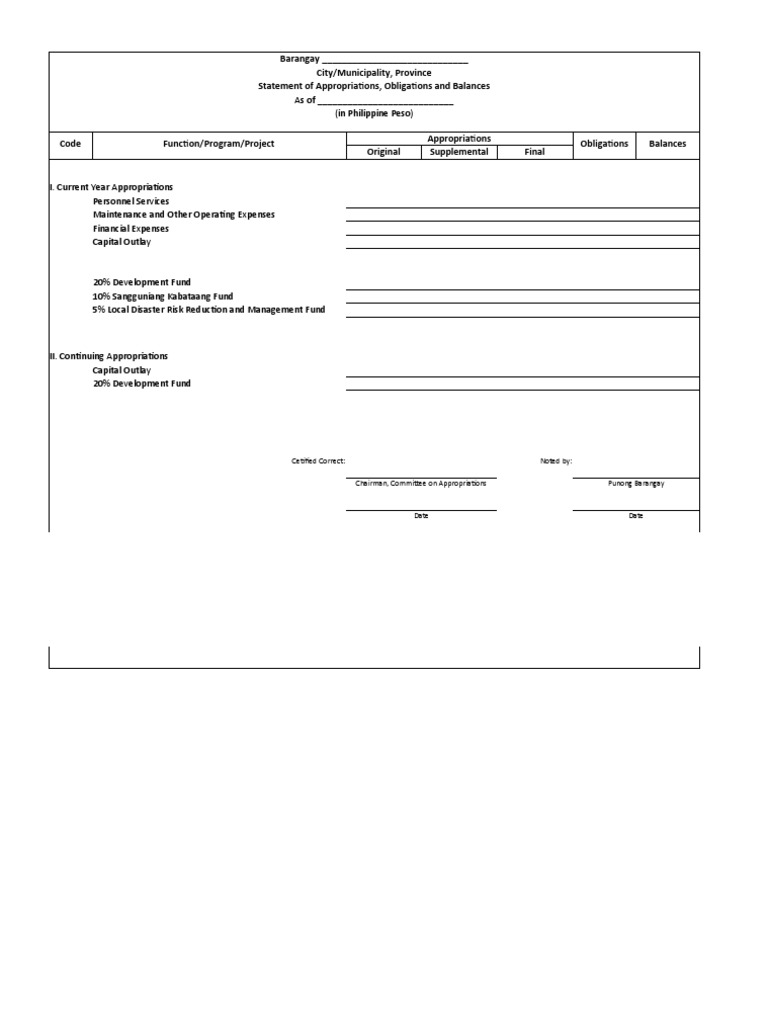 Statement of Appropriations, Obligations and Balances 2019 | PDF