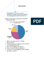 Pie Chart PDF