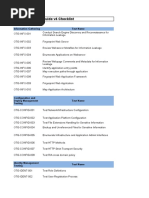 OWASP: Testing Guide v4 Checklist: Information Gathering Test Name