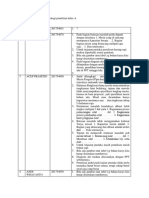 Hasil Review Tugas 6 Metodologi Penelitian Kelas A