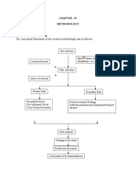 Chapter - Iv Methodology: The Conceptual Framework of The Research Methodology Was As Follows