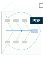 FORMATO DEL DIAGRAMA DE ESPINA DE PESCADO Ó ISHIKAWA