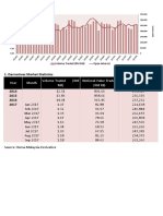 03_derivatives_market_overall_statistics_.pdf
