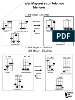 Relativos PDF