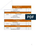 thesisجامعة قطر الخطة الدراسية