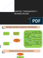 S8 Polineuropatías. Tratamiento y Rehabilitación Modificado