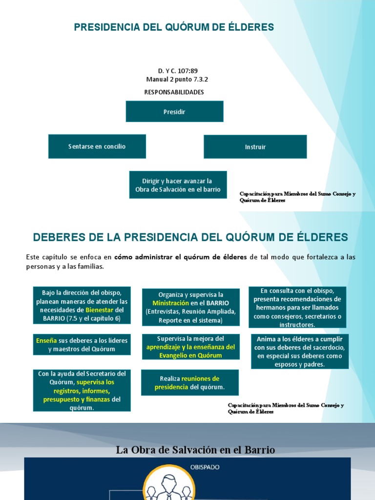 Capacitación Presidencias de Quórum de Élderes 2019 Actualizada 2020 ...
