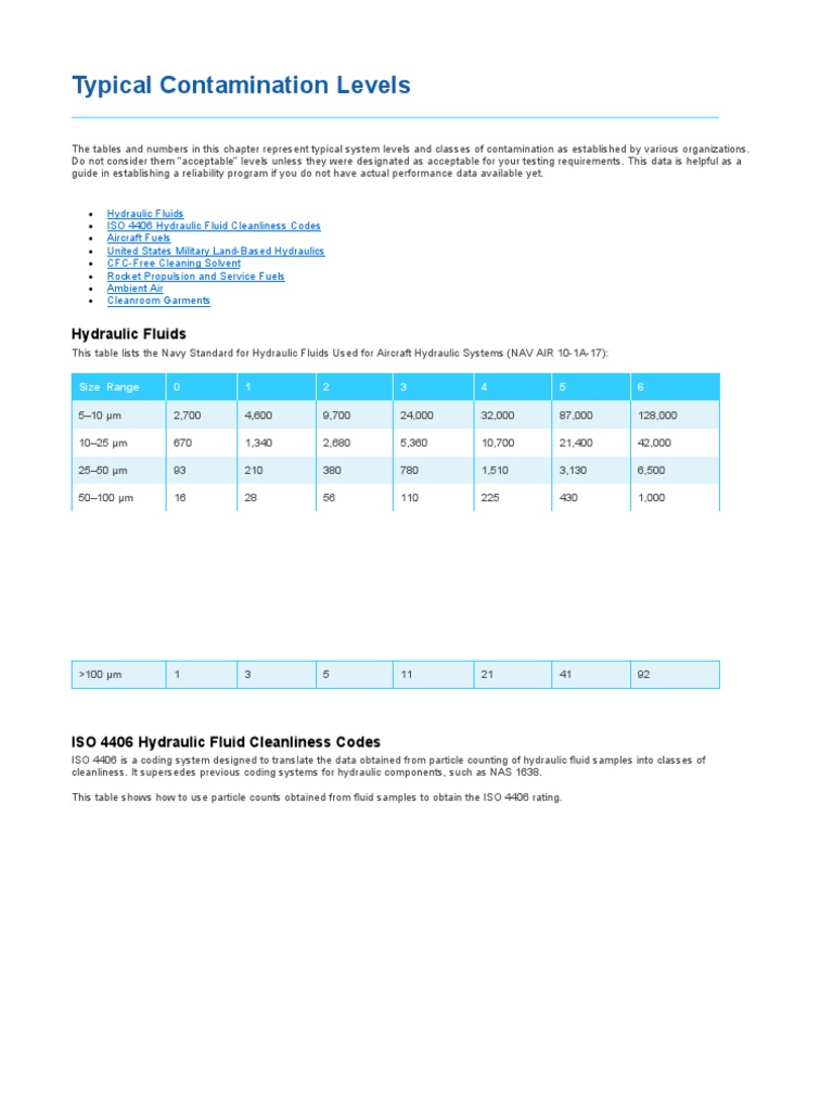Contamination Levels Guide | PDF | Gases | Chemistry