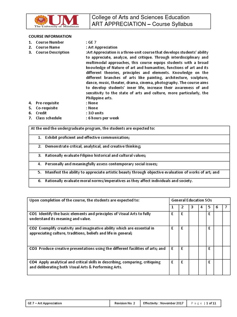 Art Appreciation Course Syllabus | PDF | Test (Assessment) | Paintings