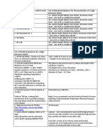 The Name of The Part For Which Need A Blank/workpiece: List of Blanks/workpieces For The Production of A High-Pressure Stand