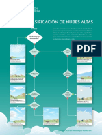 High_level_Cloud_Classification_Aid_poster_es.pdf