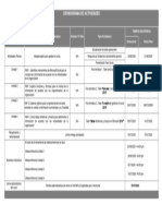 Cronograma de actividades