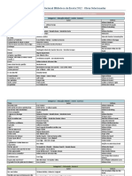 Pnbe 2012 Seb PDF