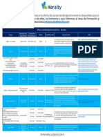 Cursos Idiomas