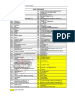 ListadoSCNC(1).pdf