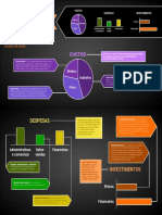 PDF Infografico PDF