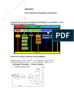 Obtenciones Del Hidrogeno