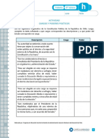 Cargos y poderes políticos en la Constitución chilena