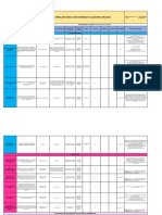 Plan de Trabajo y Cronograma Capacitacion