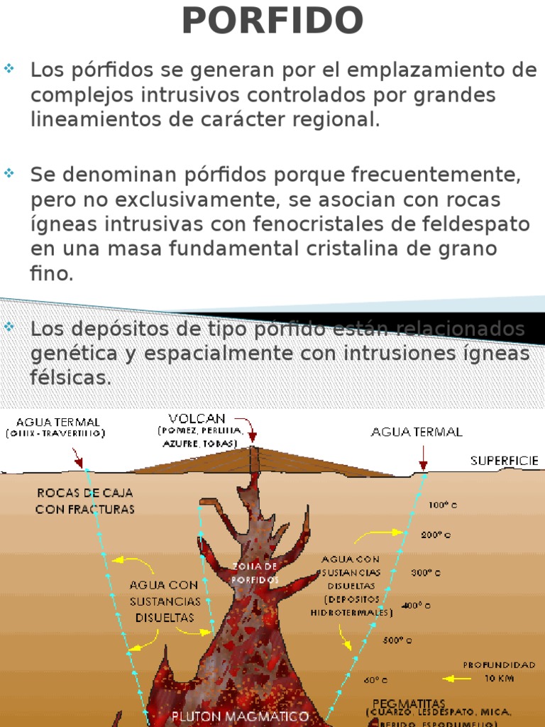Tipos de Yacimientos de Pórfido Cuprífero | PDF | Minerales | Roca ígnea