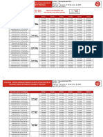 PTAR 5029 Politica Empaquetamiento Cliente Multiplay V125 020620 PDF