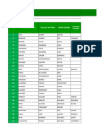 Información de Personal Deyfor