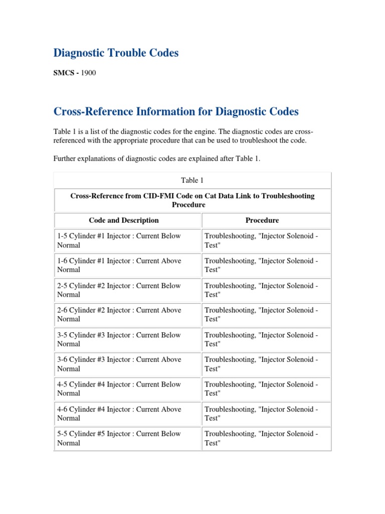 Diagnostic Trouble Codes: SMCS - 1900 | PDF | Throttle | Power Supply