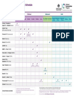 National Immunisation Program Schedule Landscape National Immunisation Program Childhood Schedule Changes Schedule Card Landscape - 0