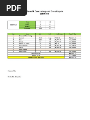 Loan Estimate