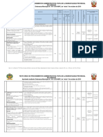 2.- TUPA Administración Tributaria.pdf