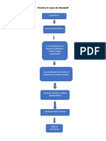 Diagrama de Bloques Practica 8 PDF