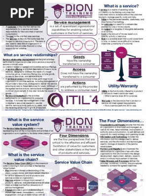 ITIL 4 Foundation Cram Card | PDF | Itil | Value Chain