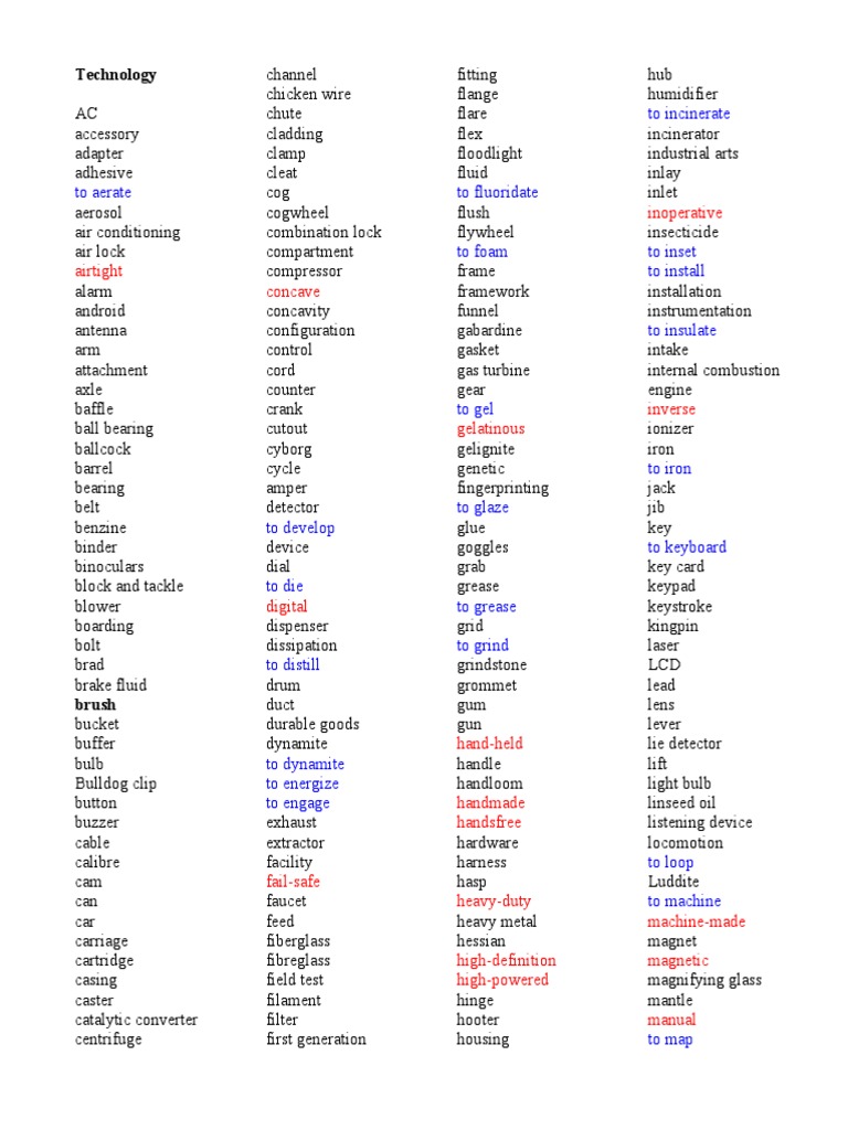 Technology Related Words | PDF | Graphical User Interfaces | Personal ...
