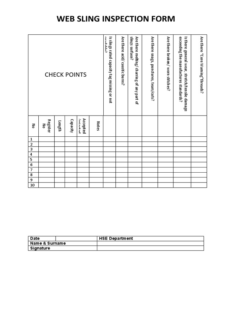  Sling Inspection Form PDF Nature