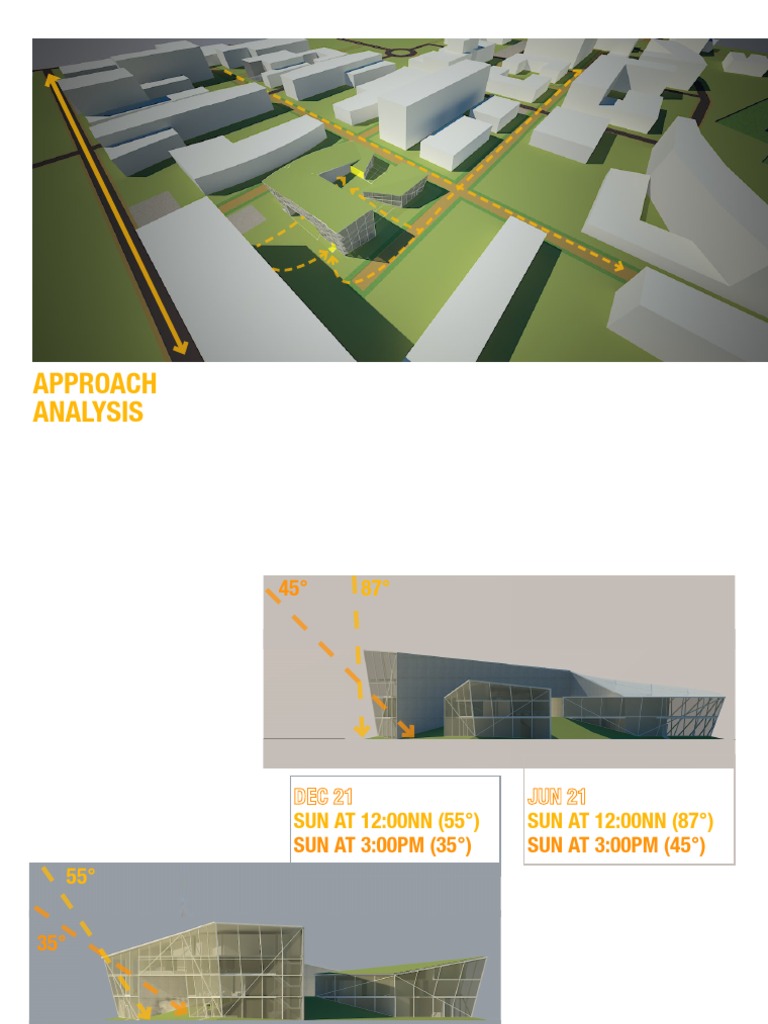 Solar Analysis for Manila and Surroundings | PDF