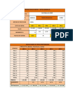 Proyeccion de Ventas