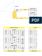 Análisis de inventario y costos planta procesadora 5000 lt/día