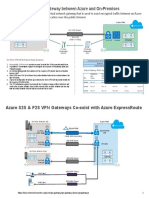Site-To-Site (S2S) VPN Gateway Between Azure and On-Premises