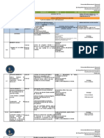 Planificacion de Eglimar